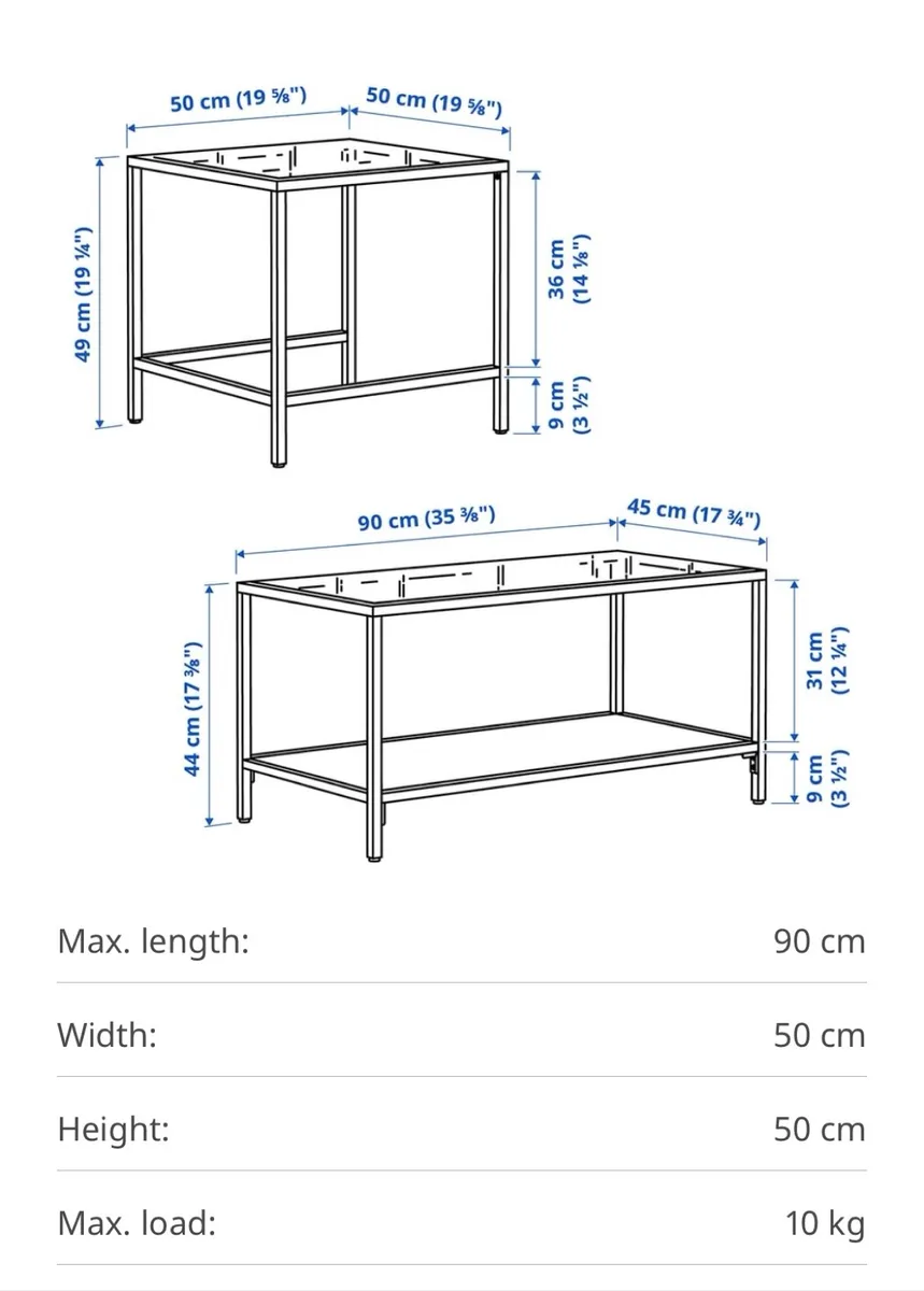 2 tables 5